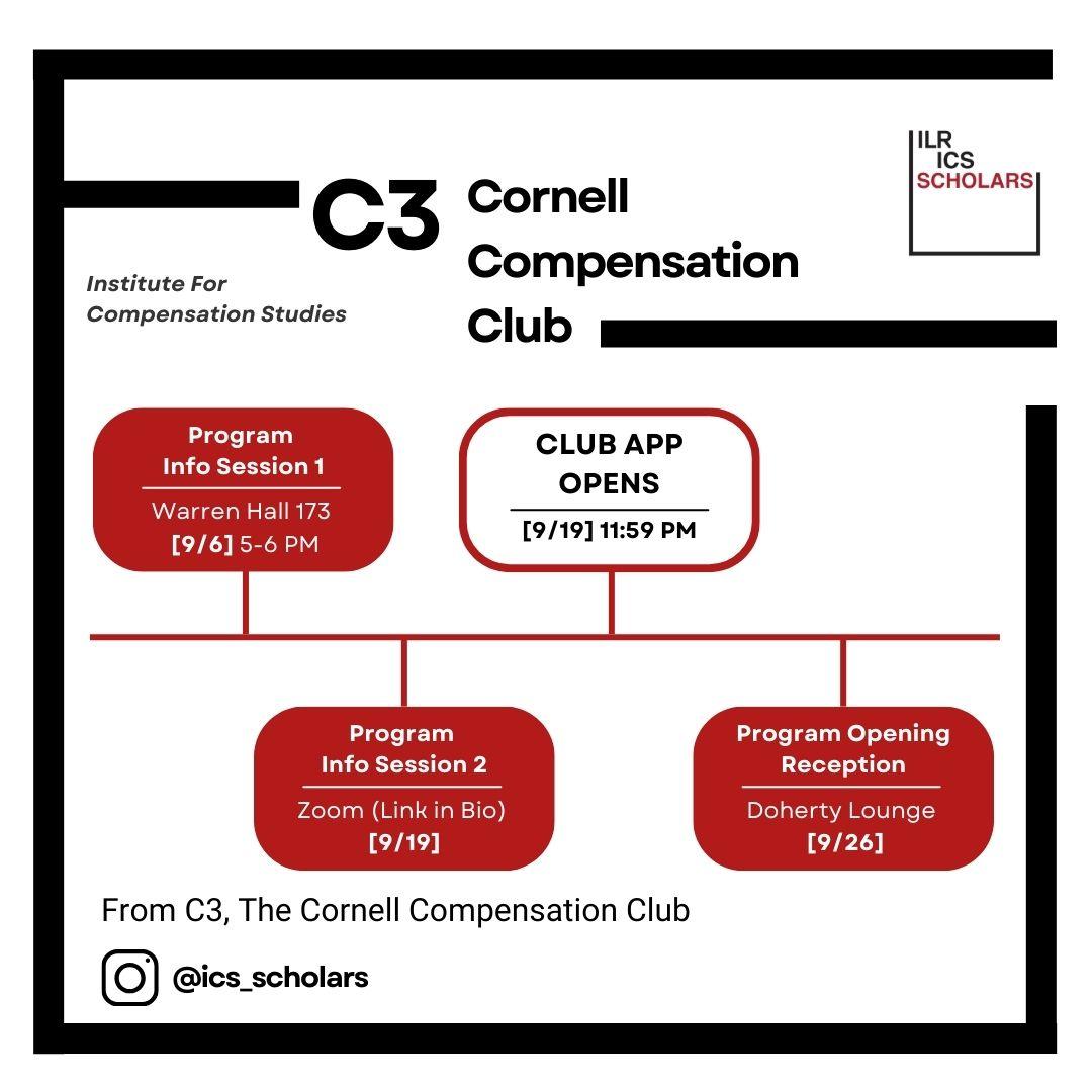 Graphic introducing September dates for C3 club