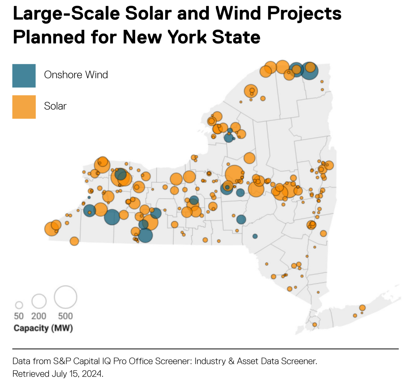 New York state map showing planned solar and wind projects