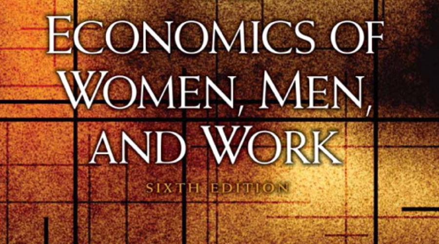 Cover of the book "The Economics of Women, Men, and Work."