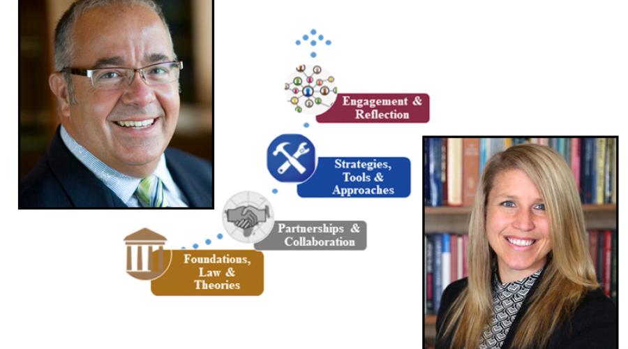 Thomas Golden and Kelly Clark will teach a new course entitled “It Takes Work: Innovations in Law and Practice to Advance Employment for Students with Disabilities.”   
