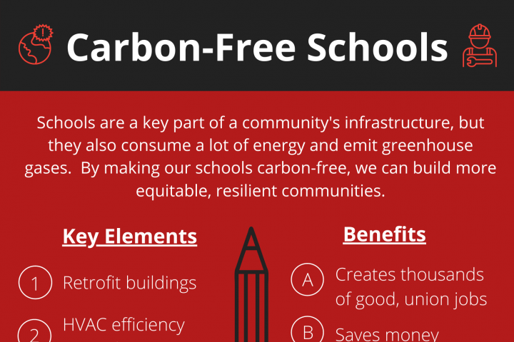 Carbon-Free Schools Flyer