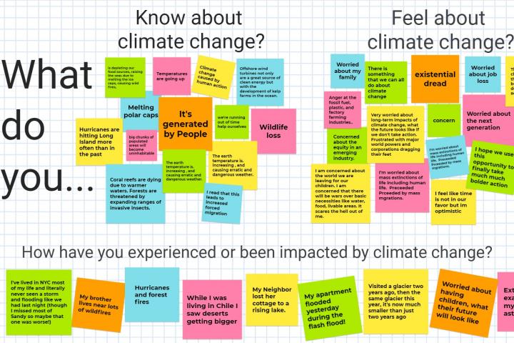 Jamboard on What do you know about climate change?