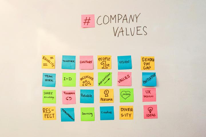 company values