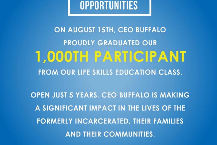 The substantial impact of the Center for Employment Opportunities in Buffalo, NY