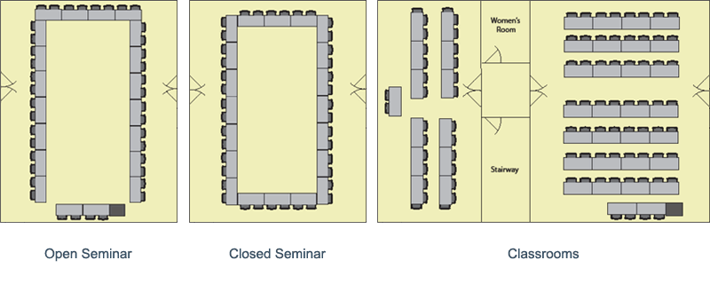 Table and seating arrangements for room 423