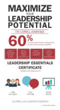 leadership essentials certificate, leadership development, cornell leadership