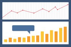 A line graph over a bar graph with a speech bubble poised over the bars.