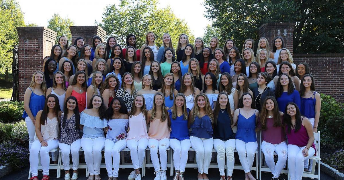 The Privilege Spectrum The ILR School Cornell University